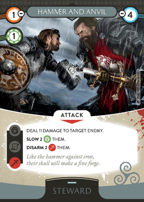 Hammer and Anvil